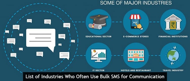 Major industries that are using bulk sms marketing