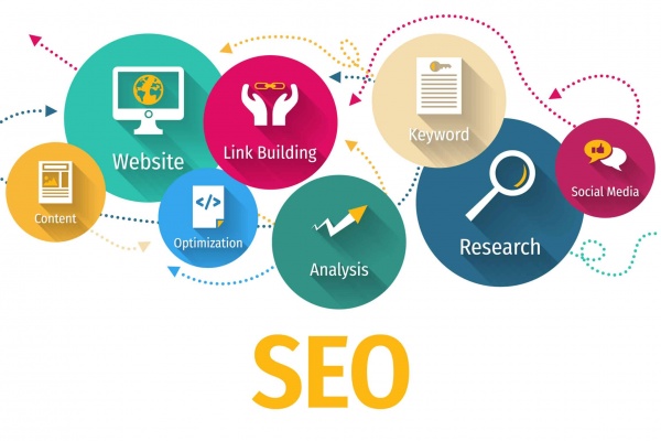 seo strategy in 2023